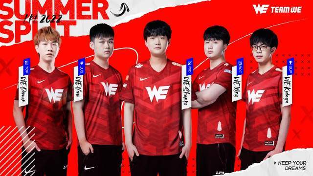 重返巡回赛 重返巡回赛