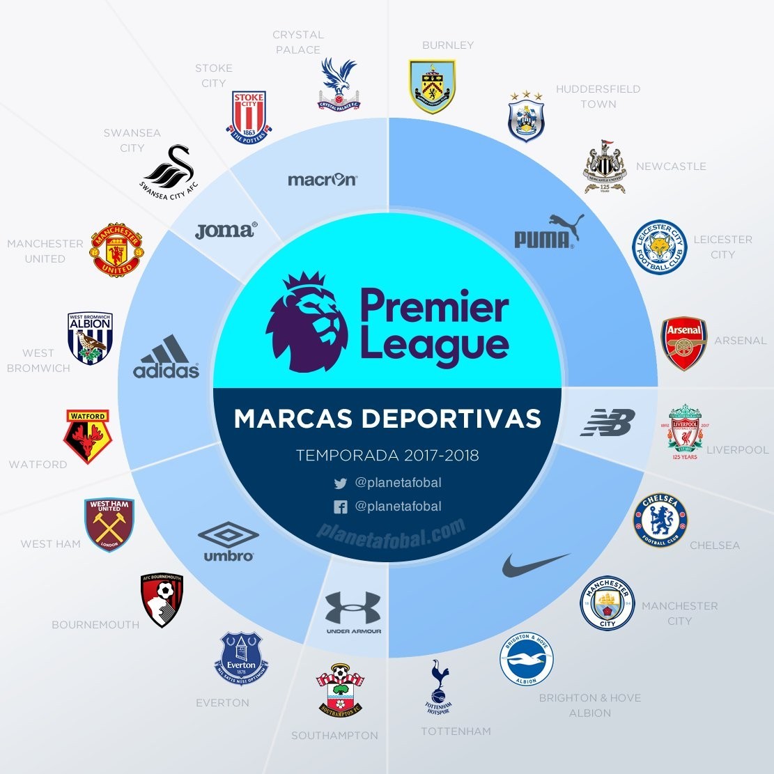 里的表现 里的表现