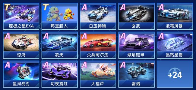 更多可能的 更多可能的