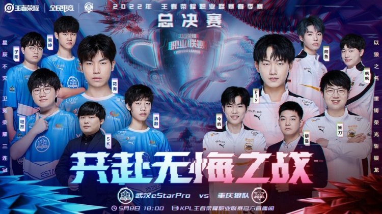 闭环二